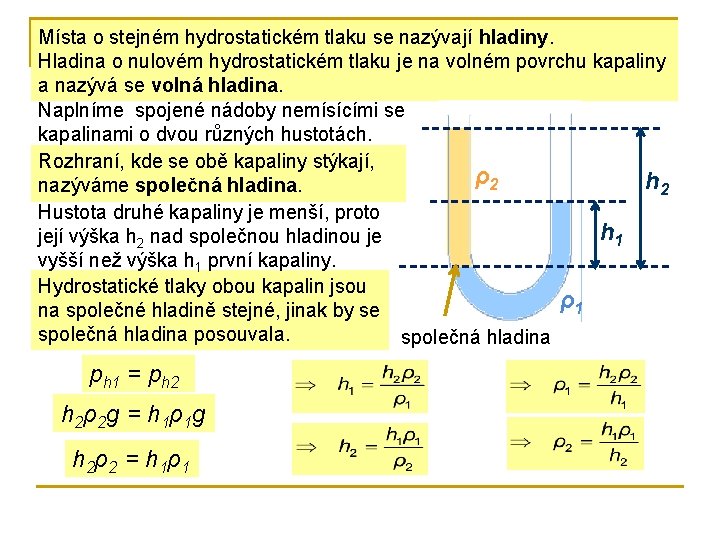 Místa o stejném hydrostatickém tlaku se nazývají hladiny. Hladina o nulovém hydrostatickém tlaku je