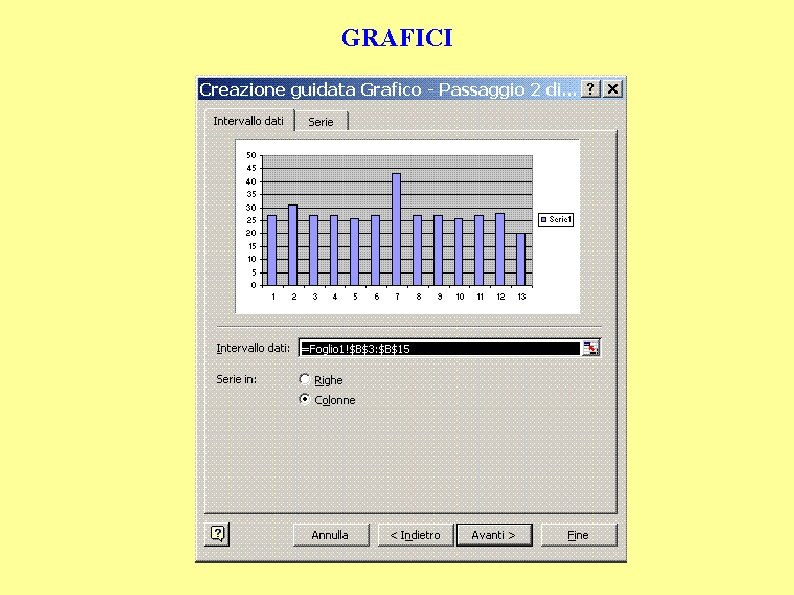 GRAFICI 