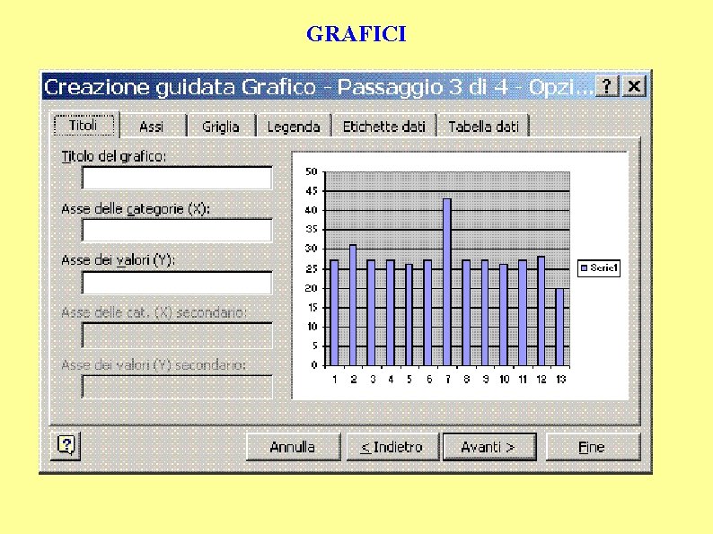 GRAFICI 