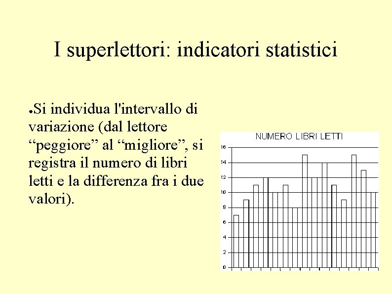 I superlettori: indicatori statistici Si individua l'intervallo di variazione (dal lettore “peggiore” al “migliore”,