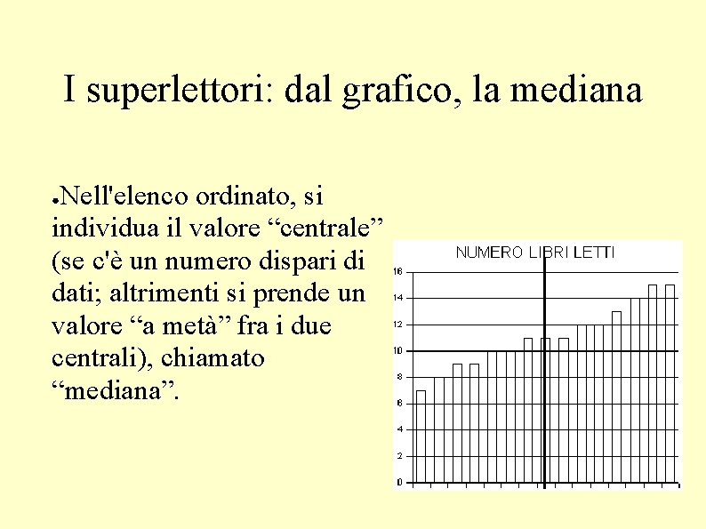 I superlettori: dal grafico, la mediana Nell'elenco ordinato, si individua il valore “centrale” (se