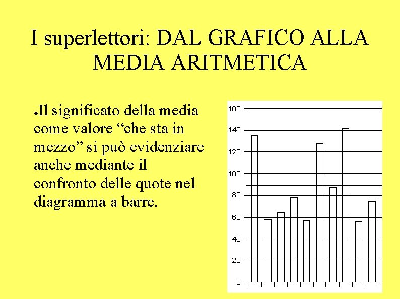 I superlettori: DAL GRAFICO ALLA MEDIA ARITMETICA Il significato della media come valore “che