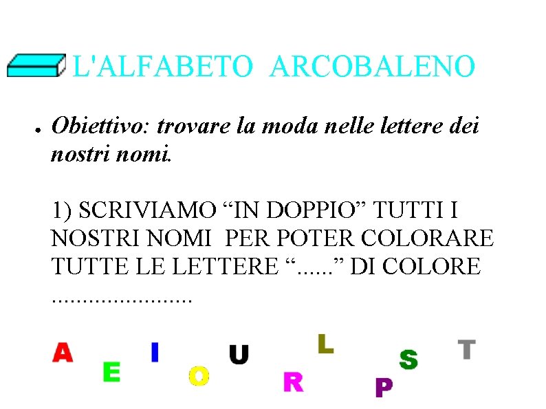 L'ALFABETO ARCOBALENO ● Obiettivo: trovare la moda nelle lettere dei nostri nomi. 1) SCRIVIAMO