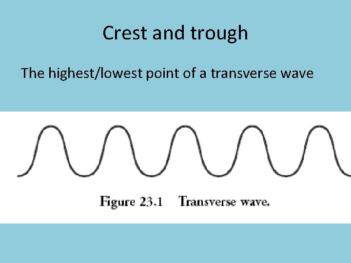 Crest and trough The highest/lowest point of a transverse wave 