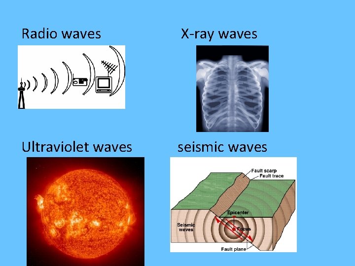 Radio waves X-ray waves Ultraviolet waves seismic waves 