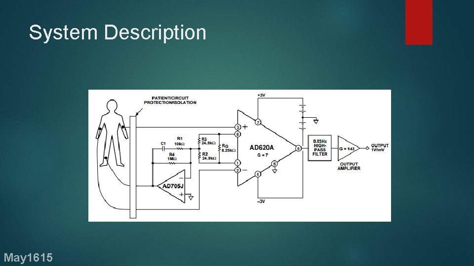System Description May 1615 