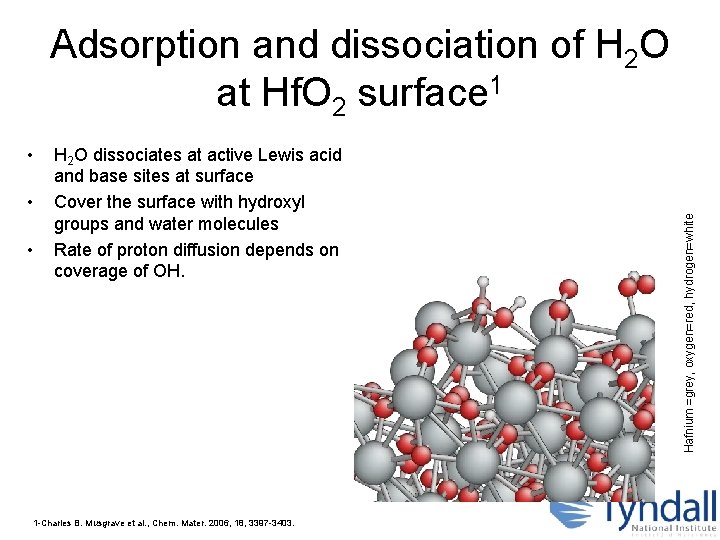 MultiScale modelling of atomic layer deposition Presented by