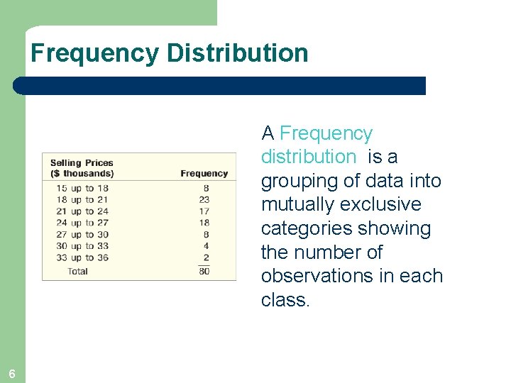 Frequency Distribution A Frequency distribution is a grouping of data into mutually exclusive categories Frequency Distribution A Frequency distribution is a grouping of data into mutually exclusive categories
