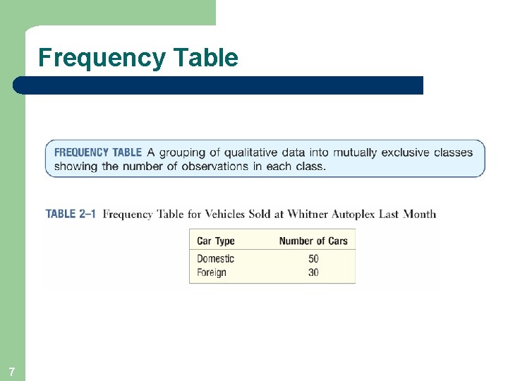 Frequency Table 7 Frequency Table 7