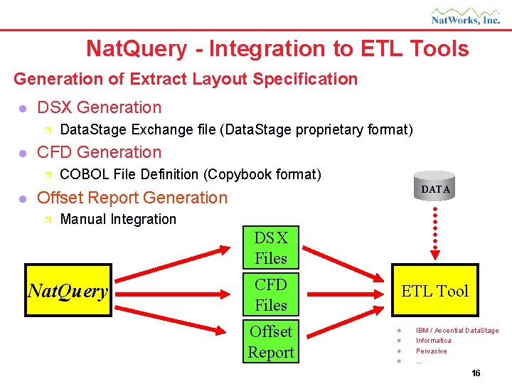 Nat. Query - Integration to ETL Tools Generation of Extract Layout Specification l DSX