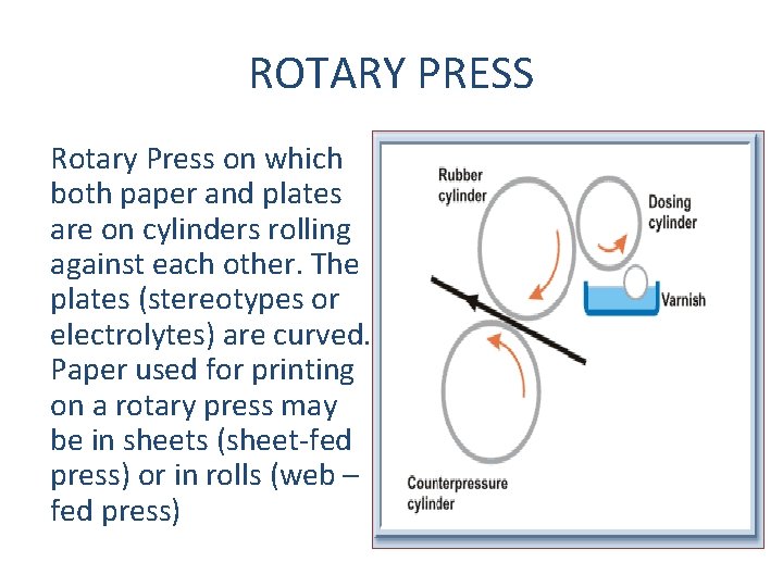 ROTARY PRESS Rotary Press on which both paper and plates are on cylinders rolling