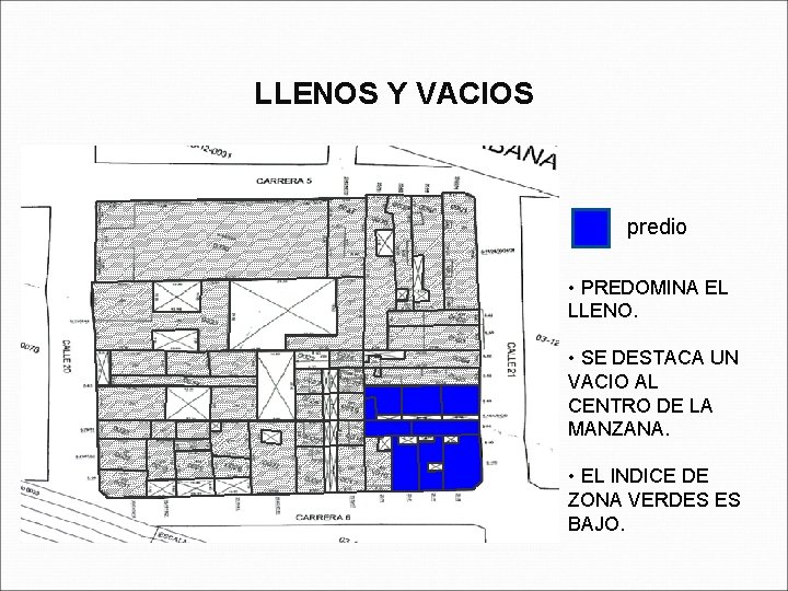 LLENOS Y VACIOS predio • PREDOMINA EL LLENO. • SE DESTACA UN VACIO AL