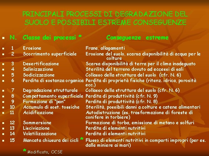 PRINCIPALI PROCESSI DI DEGRADAZIONE DEL SUOLO E POSSIBILI ESTREME CONSEGUENZE n n n n