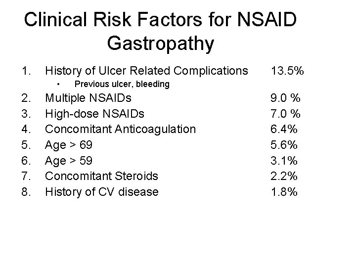 Clinical Risk Factors for NSAID Gastropathy 1. History of Ulcer Related Complications • 2.