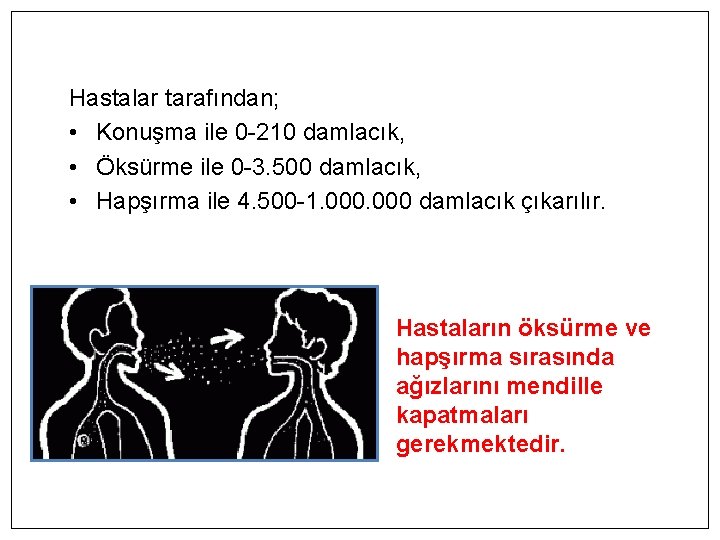 Hastalar tarafından; • Konuşma ile 0 -210 damlacık, • Öksürme ile 0 -3. 500