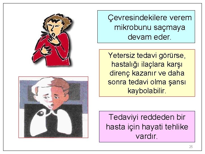 Çevresindekilere verem mikrobunu saçmaya devam eder. Yetersiz tedavi görürse, hastalığı ilaçlara karşı direnç kazanır