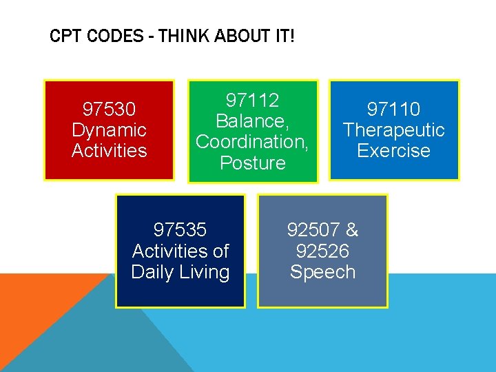 CPT CODES - THINK ABOUT IT! 97530 Dynamic Activities 97112 Balance, Coordination, Posture 97535
