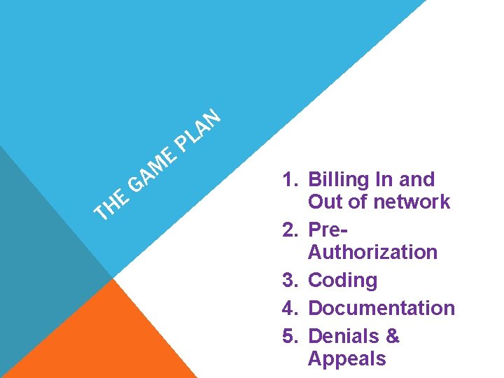 T E H G E AM N A PL 1. Billing In and Out