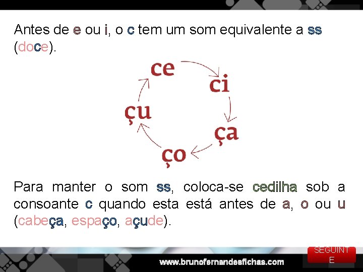 Antes de e ou i, o c tem um som equivalente a ss (doce).