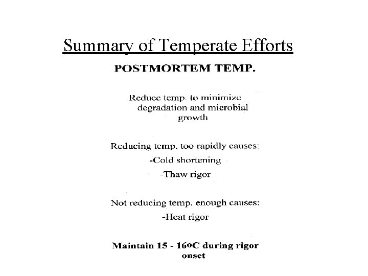 Summary of Temperate Efforts 