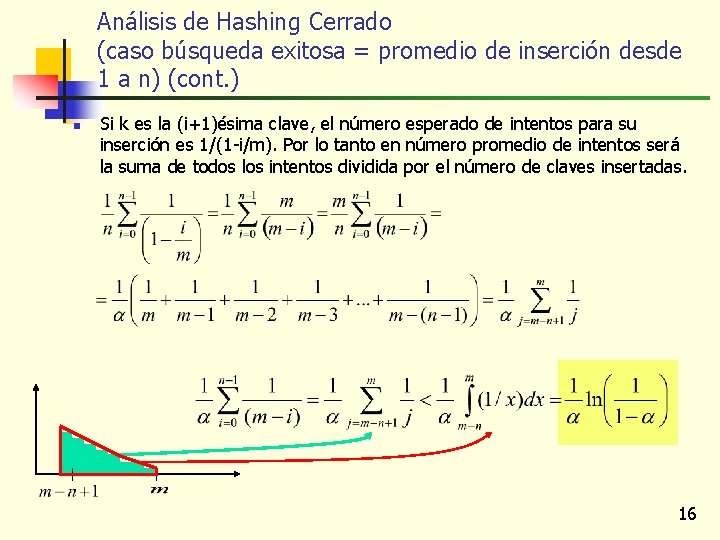 Análisis de Hashing Cerrado (caso búsqueda exitosa = promedio de inserción desde 1 a