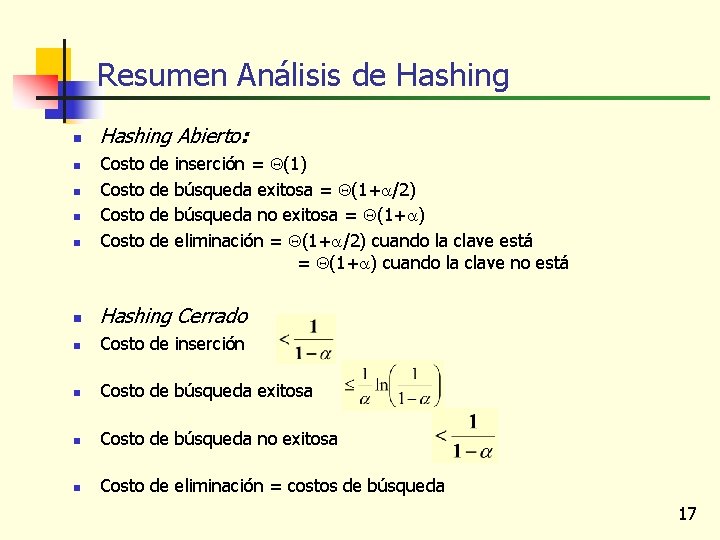 Resumen Análisis de Hashing n Hashing Abierto: n n Hashing Cerrado n Costo de