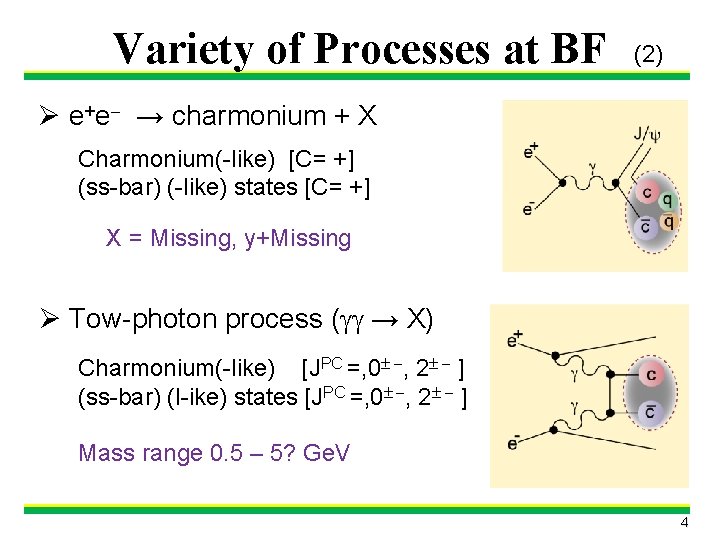Variety of Processes at BF (2) Ø e+e- → charmonium + X Charmonium(-like) [C= Variety of Processes at BF (2) Ø e+e- → charmonium + X Charmonium(-like) [C=