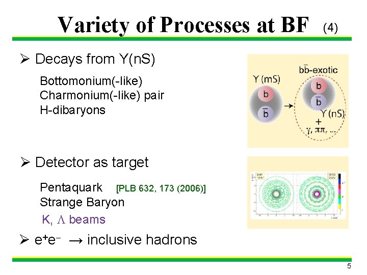 Variety of Processes at BF (4) Ø Decays from Y(n. S) Bottomonium(-like) Charmonium(-like) pair Variety of Processes at BF (4) Ø Decays from Y(n. S) Bottomonium(-like) Charmonium(-like) pair