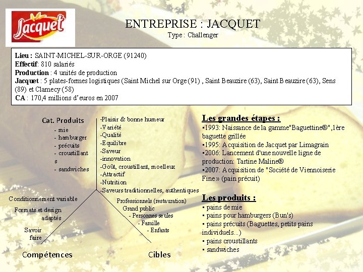 ENTREPRISE : JACQUET Type : Challenger Lieu : SAINT-MICHEL-SUR-ORGE (91240) Effectif: 810 salariés Production