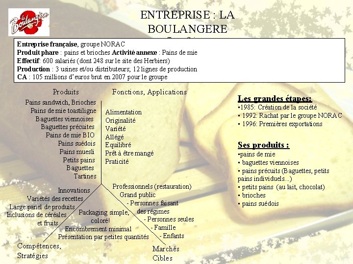 ENTREPRISE : LA BOULANGERE Type : Suiveur Entreprise française, groupe NORAC Produit phare :