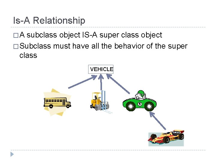 Is-A Relationship � A subclass object IS-A super class object � Subclass must have