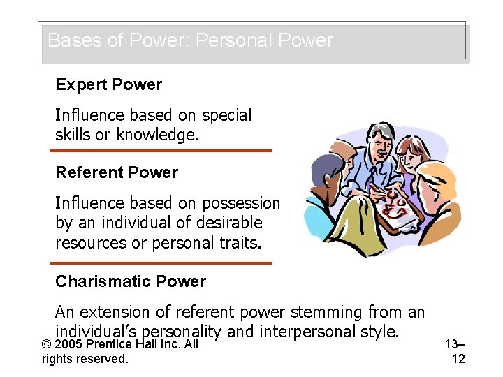 Bases of Power: Personal Power Expert Power Influence based on special skills or knowledge.