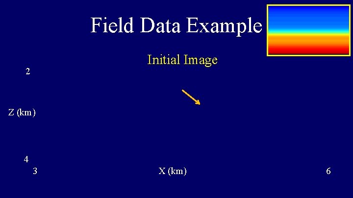 Field Data Example Initial Image 2 Z (km) 4 3 X (km) 6 