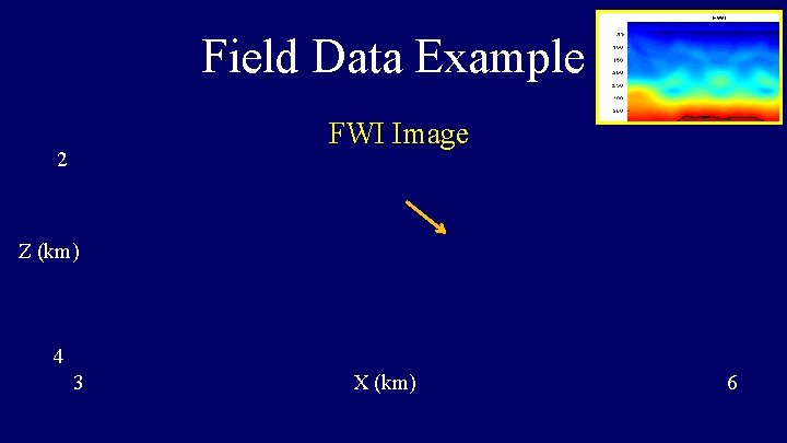 Field Data Example FWI Image 2 Z (km) 4 3 X (km) 6 