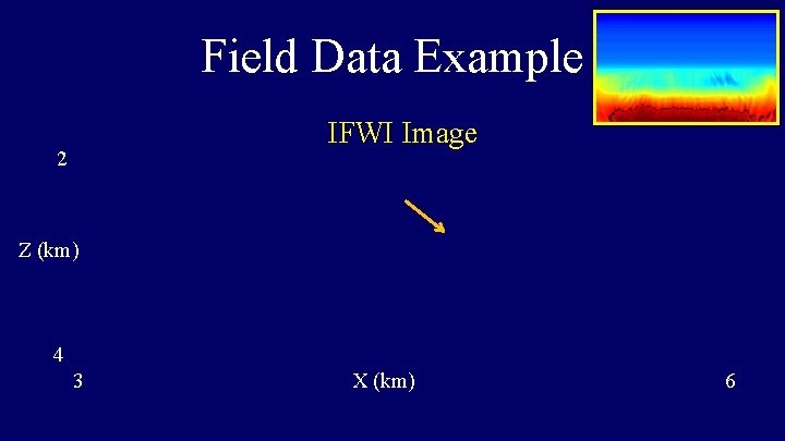 Field Data Example IFWI Image 2 Z (km) 4 3 X (km) 6 
