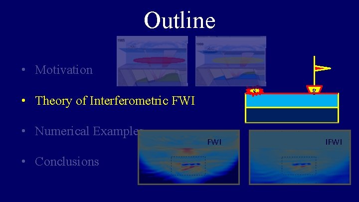 Outline • Motivation s • Theory of Interferometric FWI • Numerical Examples • Conclusions
