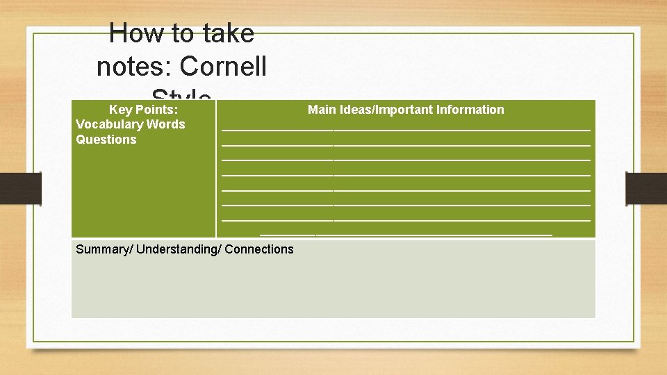 How to take notes: Cornell Style Key Points: Vocabulary Words Questions Main Ideas/Important Information
