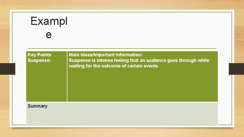 Exampl e Key Points Suspense: Summary Main Ideas/Important Information: Suspense is intense feeling that