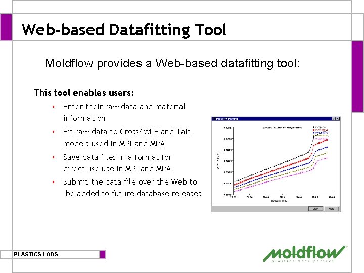 Web-based Datafitting Tool Moldflow provides a Web-based datafitting tool: This tool enables users: §