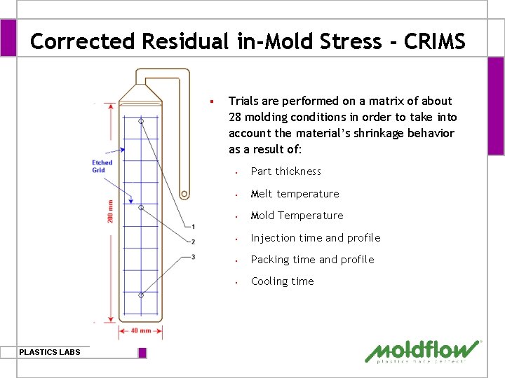 Corrected Residual in-Mold Stress - CRIMS § PLASTICS LABS Trials are performed on a