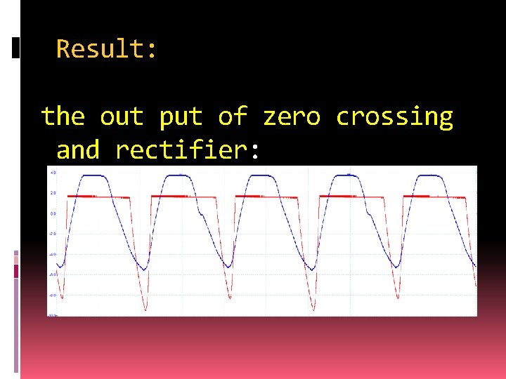 Result: the out put of zero crossing and rectifier: 