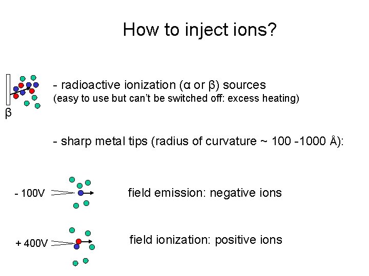 How to inject ions? - radioactive ionization (α or β) sources (easy to use