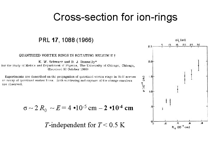 Cross-section for ion-rings PRL 17, 1088 (1966) σ ~ 2 R 0 ~ E