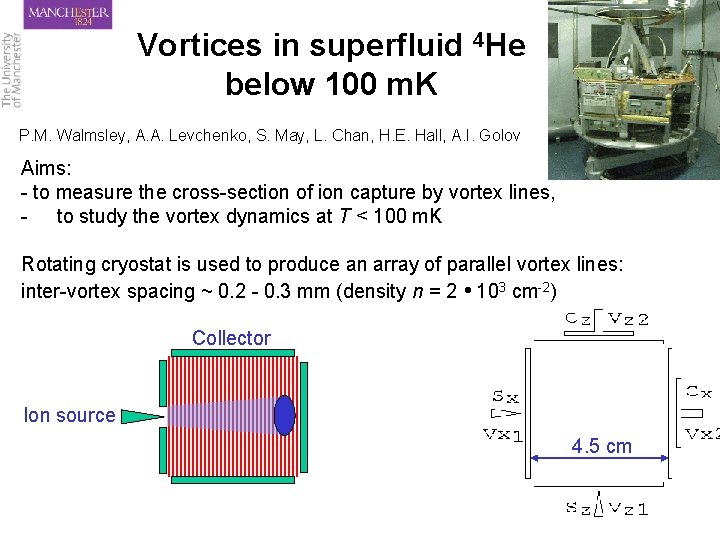 Vortices in superfluid 4 He below 100 m. K P. M. Walmsley, A. A.