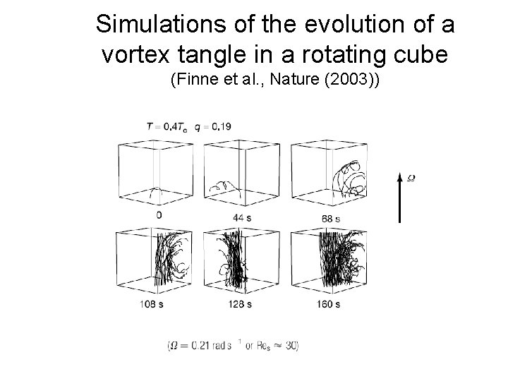 Simulations of the evolution of a vortex tangle in a rotating cube (Finne et