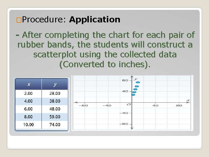 �Procedure: Application - After completing the chart for each pair of rubber bands, the