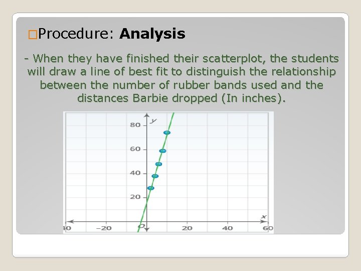 �Procedure: Analysis - When they have finished their scatterplot, the students will draw a