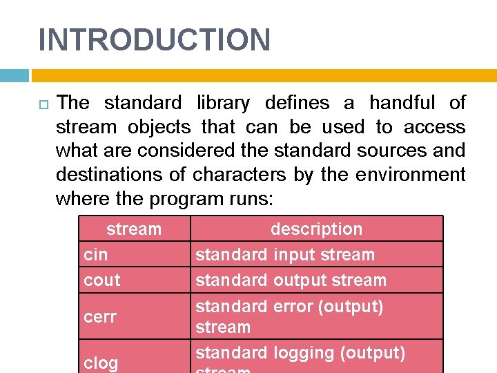 INTRODUCTION The standard library defines a handful of stream objects that can be used