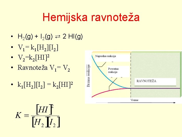 Hemijska ravnoteža • H 2(g) + I 2(g) ⇄ 2 HI(g) • V 1=