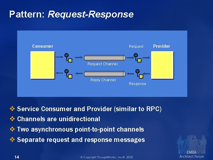 Pattern: Request-Response Consumer Request Provider Request Channel Reply Channel Response v Service Consumer and